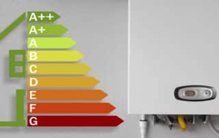 Energy efficiency chart next to boiler